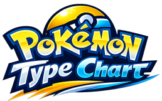 Pokemon Type Chart